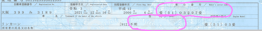 Parallel imported Vehicles into Japan